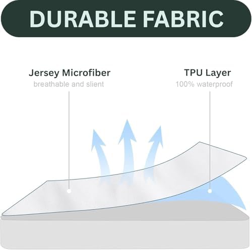 Feather Stitch Queen Mattress Encasement 100 Waterproof Zippered Protection
