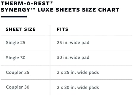 Therm-a-Rest Synergy Luxe Mattress Sheet 1