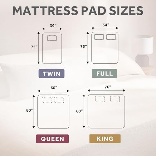 Sunbeam Heated Mattress Pad with 12 Heat Settings 1