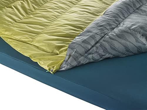 Therm-a-Rest Synergy Luxe Mattress Sheet 1