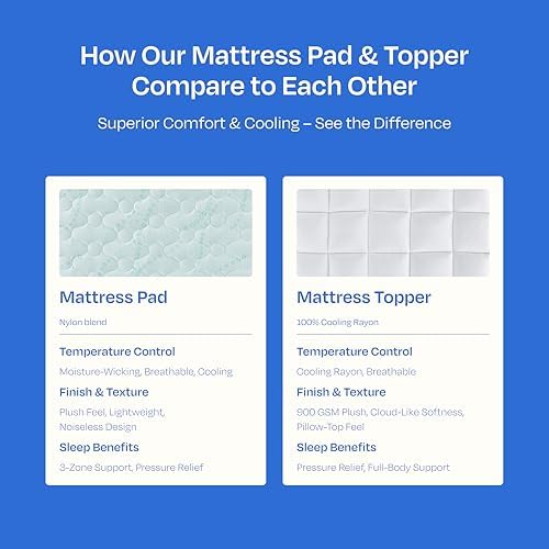 California Design Den Twin Cooling Mattress Pad