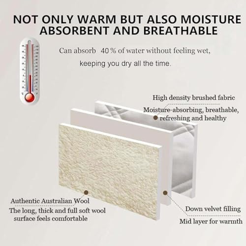 Foldable Pure Wool Mattress Cover All Seasons
