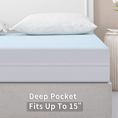 JETS HOME Twin Zippered Mattress Encasement - Waterproof 6-Sided Protector