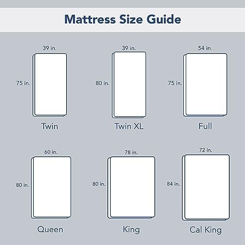 Serta Power Chill Cooling Twin Mattress Pad with Stain Protection