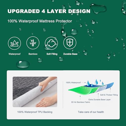 FELTYBED Waterproof Twin XL Mattress Protector