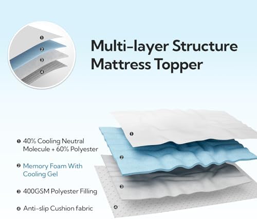 Maxzzz Full Mattress Pad with Cooling Memory Foam 1