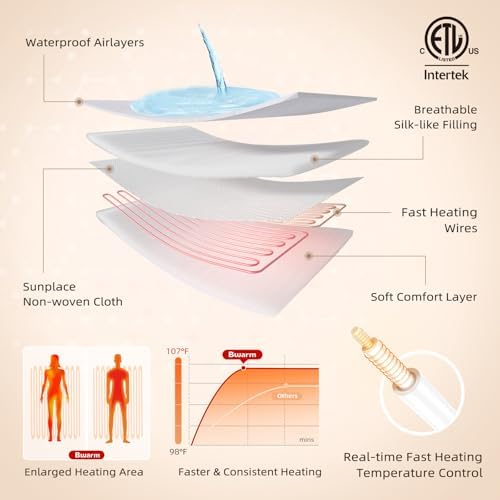 Bwarm Waterproof Heated Mattress Pad with 9 Heat Settings