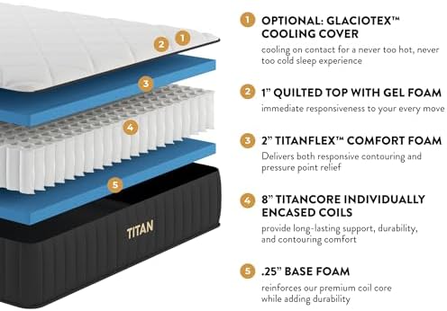Brooklyn Bedding Titan 11 Hybrid Mattress Twin XL