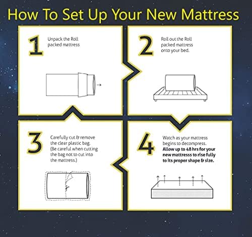 Dream Solutions USA 6 Inch Foam Mattress with Blue Nylon Cover 33x74x6