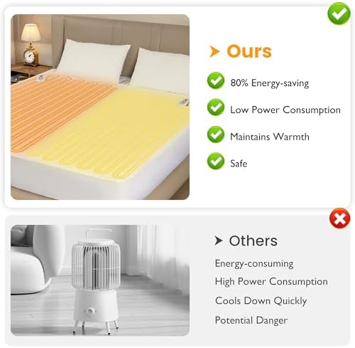 SUNVIVIPRO Electric Heated Mattress Pad King Size 78 x 80