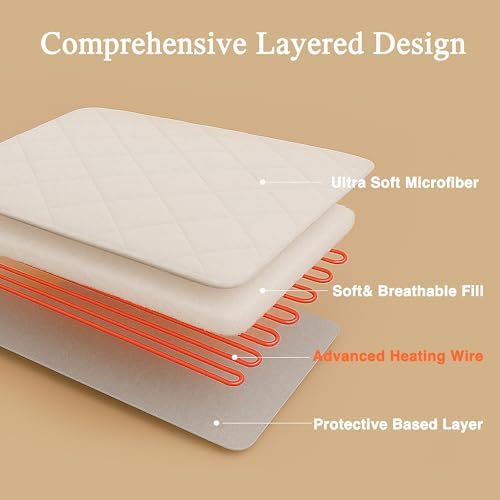 Beautyrest 3M Scotchgard Heated Mattress Pad with 5 Heat Settings 1