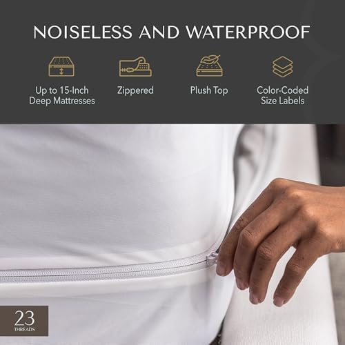 23 THREADS X162 Series Soft Plush Mattress Encasement