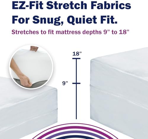 CleanRest Presto Full Mattress Encasement - Zip-Off Hypoallergenic