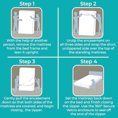 Feather Stitch Queen Mattress Encasement 100 Waterproof Zippered Protection