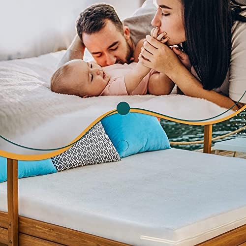 Zippered Mattress Encasement Queen Size