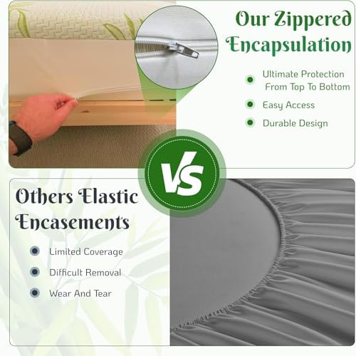 Golden Quality Twin Waterproof Mattress Protector with Zipper 1