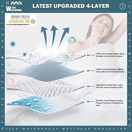 UNILIBRA Twin XL Waterproof Mattress Protector with Quilted Fill
