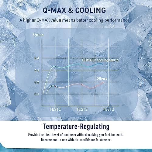 HOMTEC Full Mattress Pad Cooling Breathable