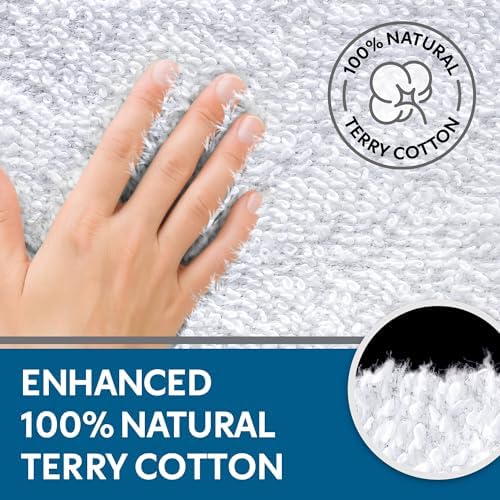 Guardmax Terry Cotton Queen Mattress Encasement - Waterproof Bed Bug Proof 1