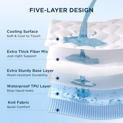 Bedsure Waterproof Mattress Protector Full Size