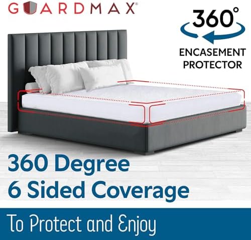 Guardmax Terry Cotton Queen Mattress Encasement - Waterproof Bed Bug Proof 1
