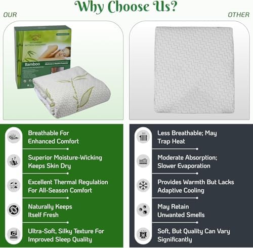 Golden Quality Twin Waterproof Mattress Protector with Zipper 1