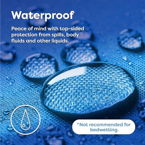 Hospitology Products Twin Mattress Protector Hypoallergenic Waterproof
