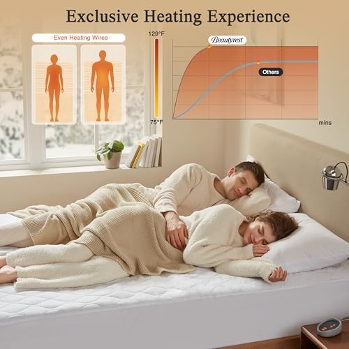 Beautyrest Heated Mattress Pad with 5 Heat Settings 1