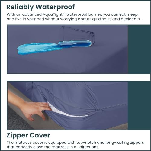 Greaton Zippered Mattress Protector Cover Waterproof Blue Twin