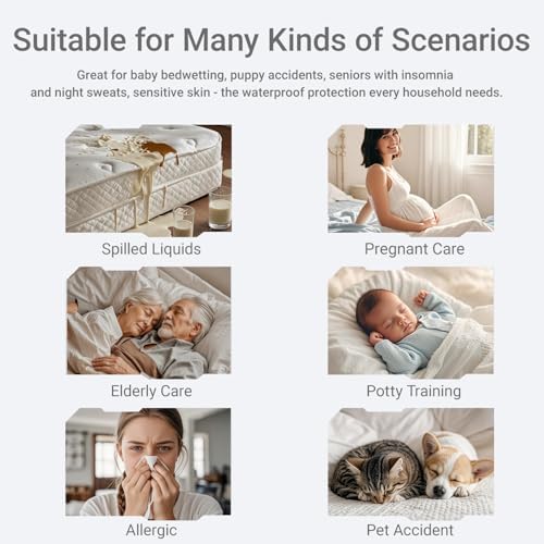 Wenfyes Waterproof Mattress Protector Queen